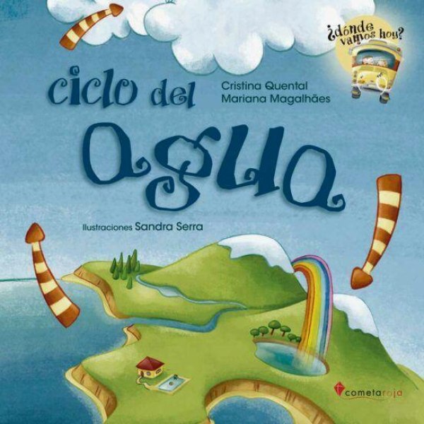 Ciclo Del Agua