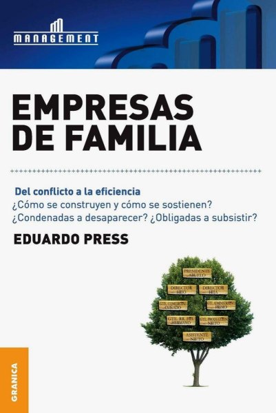 Empresas De Familia